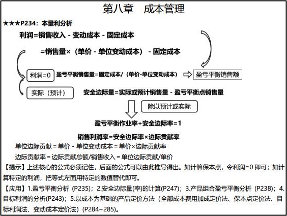 考生反馈：2020年中级会计职称考试的一大难题竟然是它？！