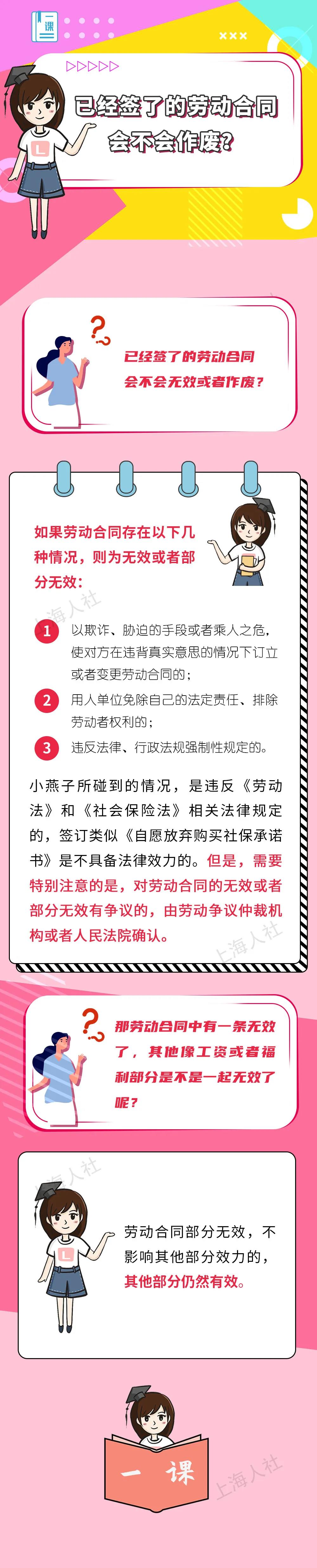 已经签了的劳动合同会不会作废? 已经签了的劳动合同会不会作废?