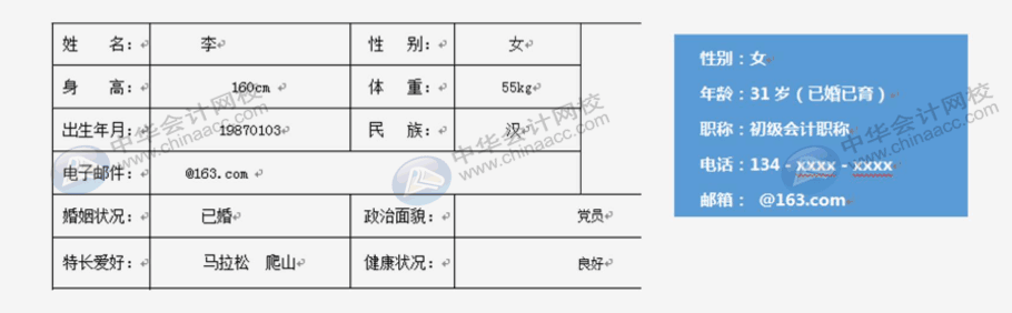 教你如何通过建立通过率？这几项一定要有