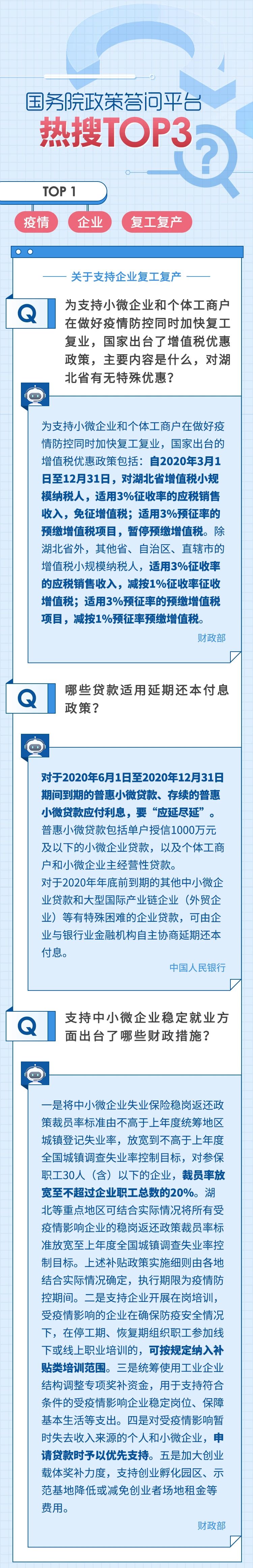 正保会计网校 正保会计网校