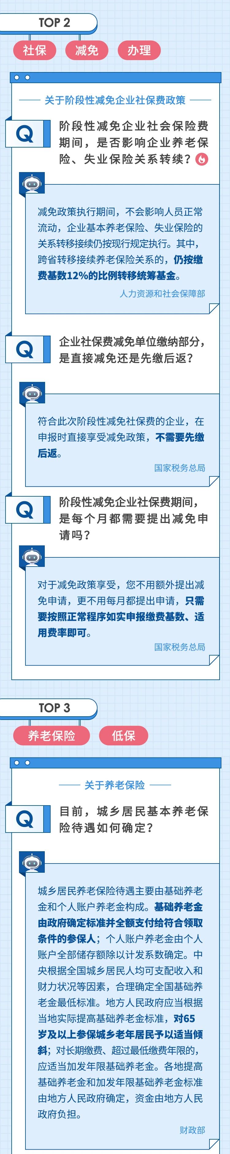 正保会计网校 正保会计网校