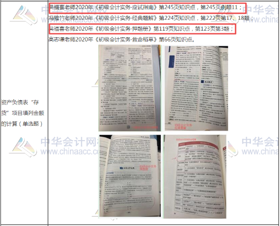 吴福喜:如何正确使用初级会计《应试指南》和《模拟题册》? 吴福喜:如何正确使用初级会计《应试指南》和《模拟题册》?