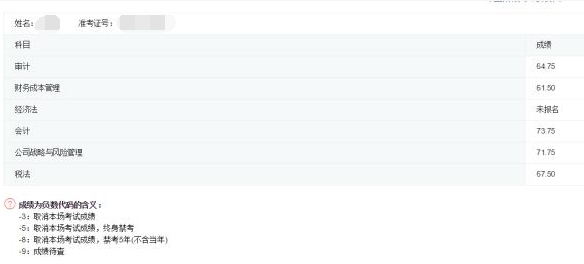 宝藏学霸经验分享~CPA考试冲刺阶段备考稳了！（上）