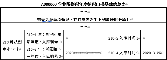 正保会计网校 正保会计网校