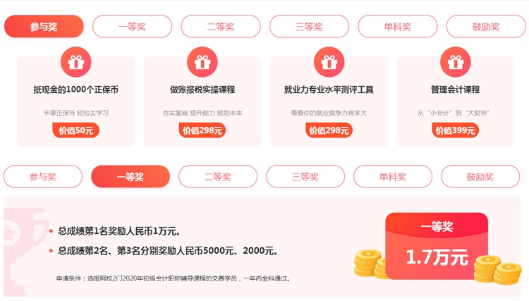 初级会计职称查分后你需要关注这几件大事！小心证书都取不到！