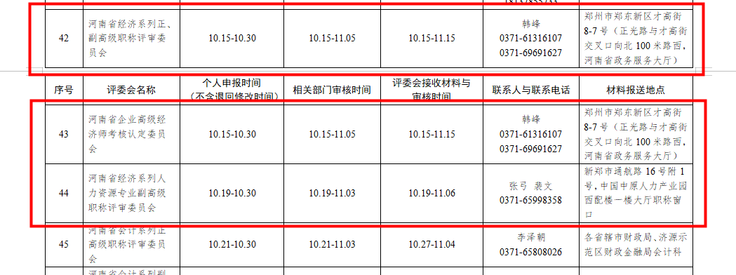 河南2020年度高级经济师职称申报工作时间安排表