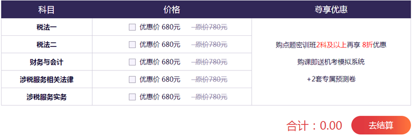 点题密训班限时优惠 点题密训班限时优惠