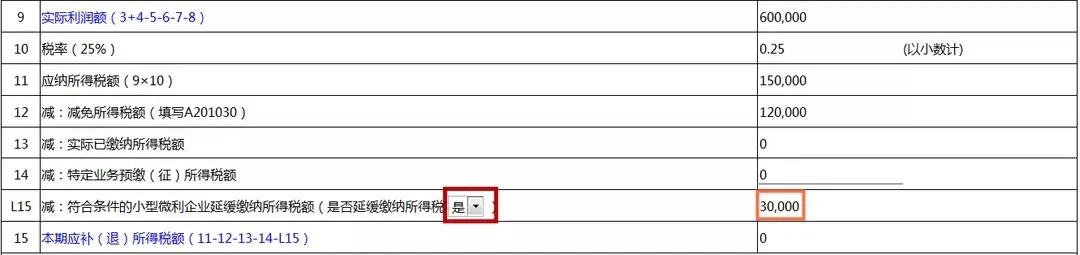 小型微利企业看过来！这项税可以缓缴！