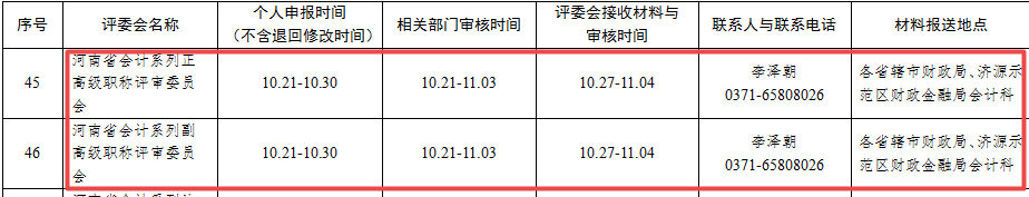 河南2020年高级会计师评审申报时间为10月21日至10月30日 河南2020年高级会计师评审申报时间为10月21日至10月30日