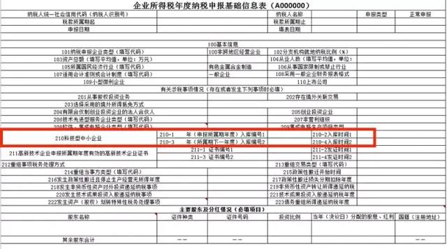 正保会计网校 正保会计网校