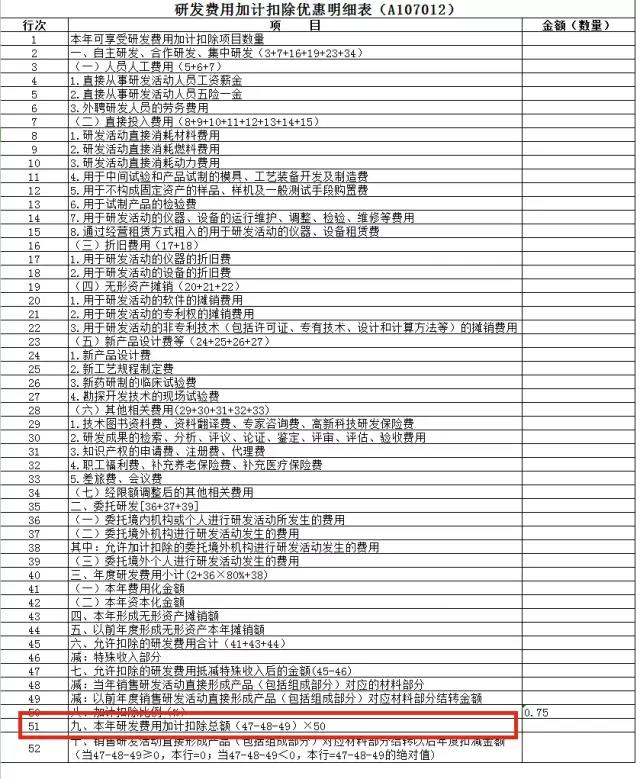 正保会计网校 正保会计网校