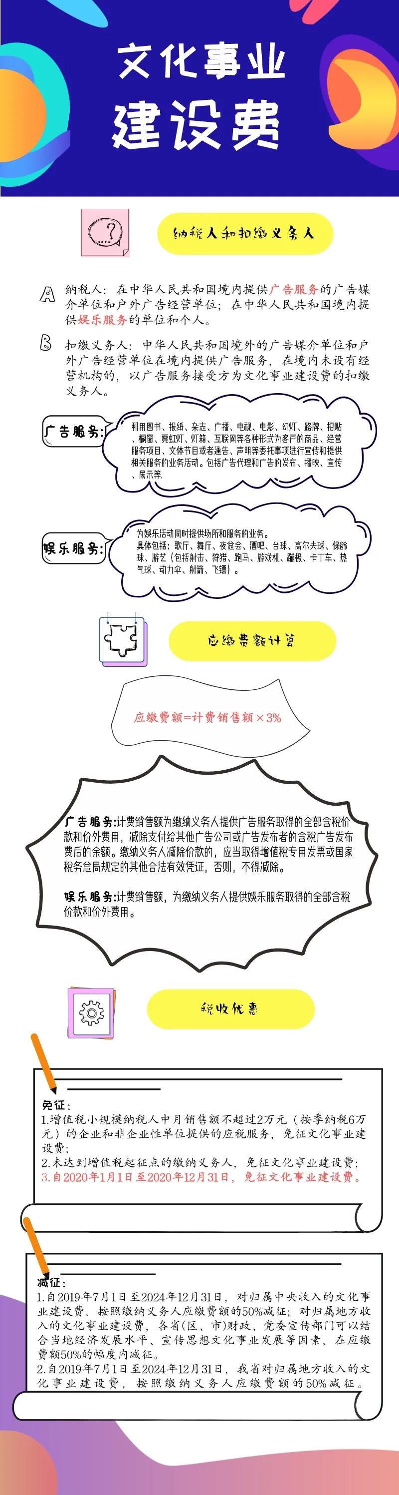 一图读懂文化事业建设费，速速来看！