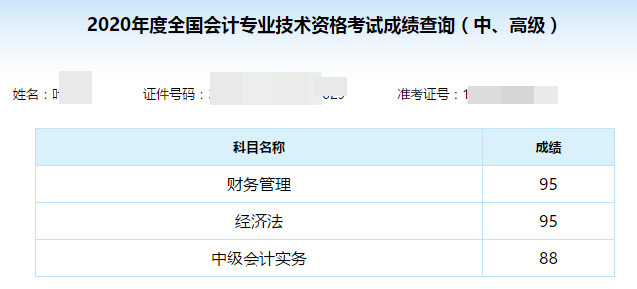 2020中级会计尊享无忧班高分学员频频频频出~