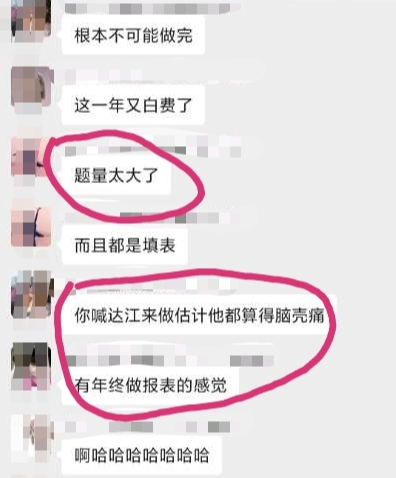 注会财管题量 注会财管题量