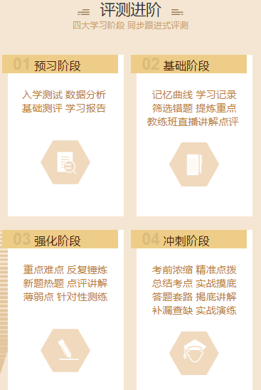 2021年中级会计职称VIP签约特训班 2021年中级会计职称VIP签约特训班