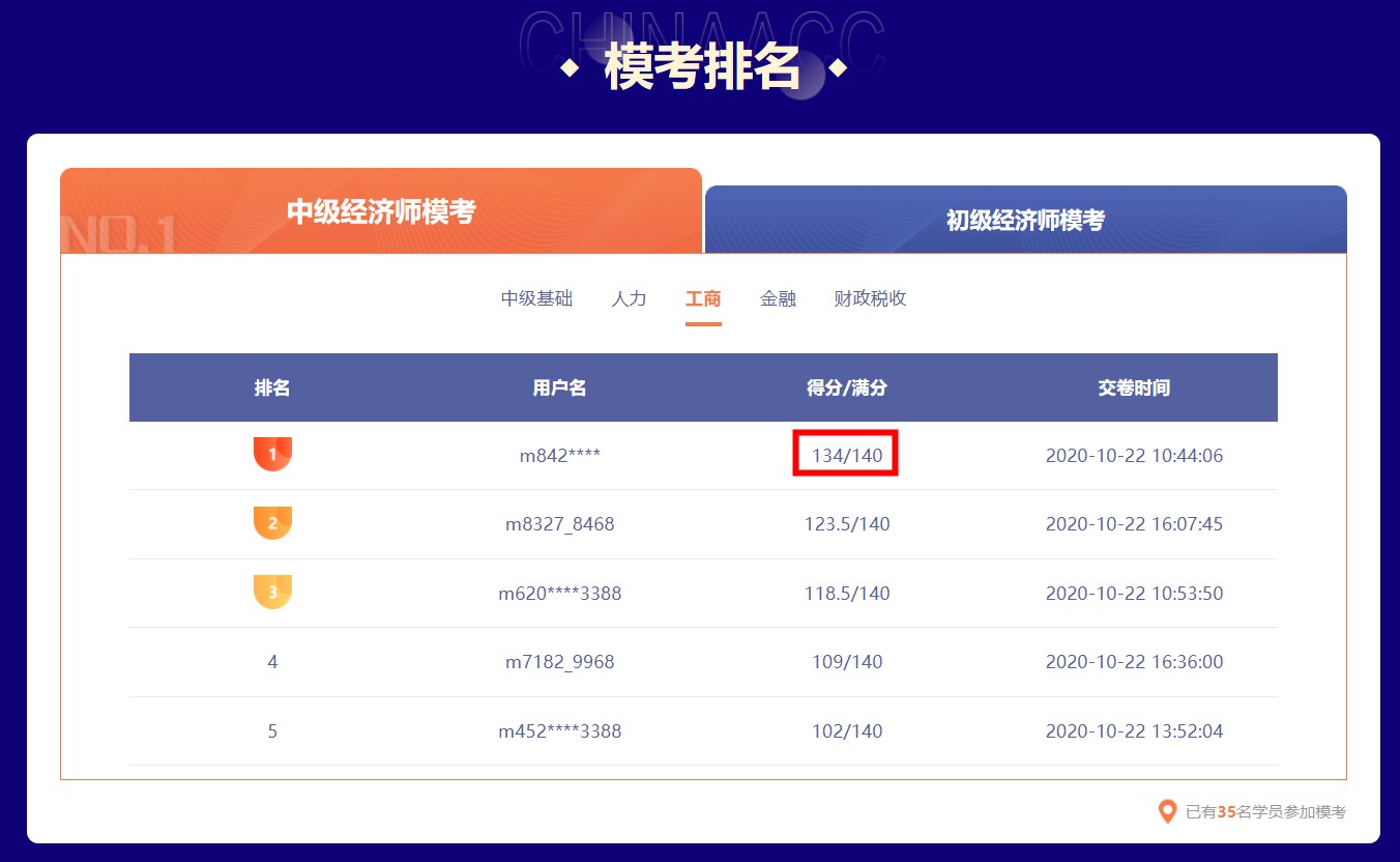 模考排名 模考排名