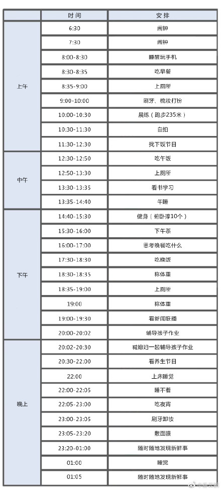 扎心了！岳云鹏的一天和银行人的一天