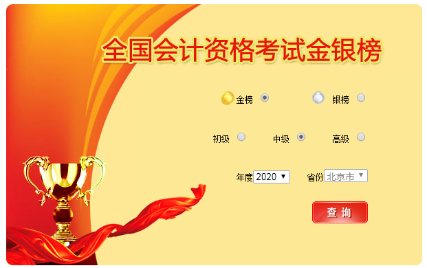 喜报喜报：网校十余名同学荣登中级会计职称全国金榜！