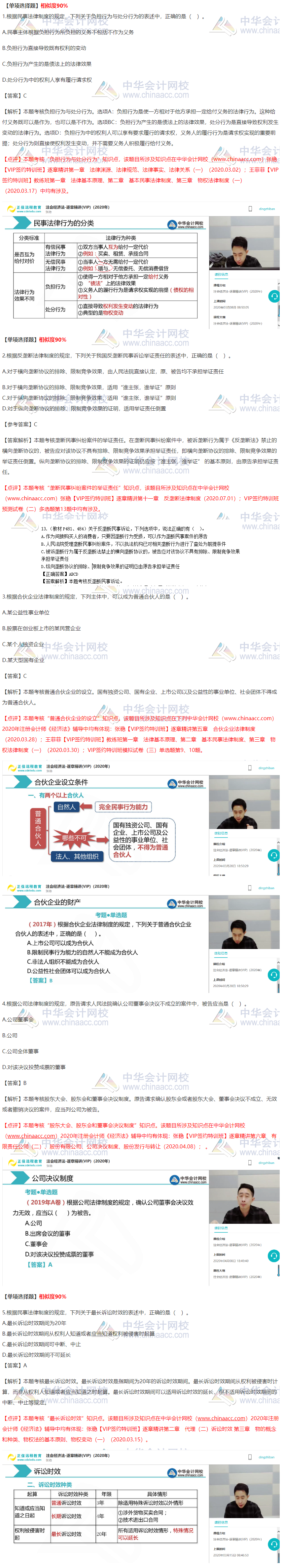 2020注会经济法VIP签约特训班考试情况分析（第二批B卷）