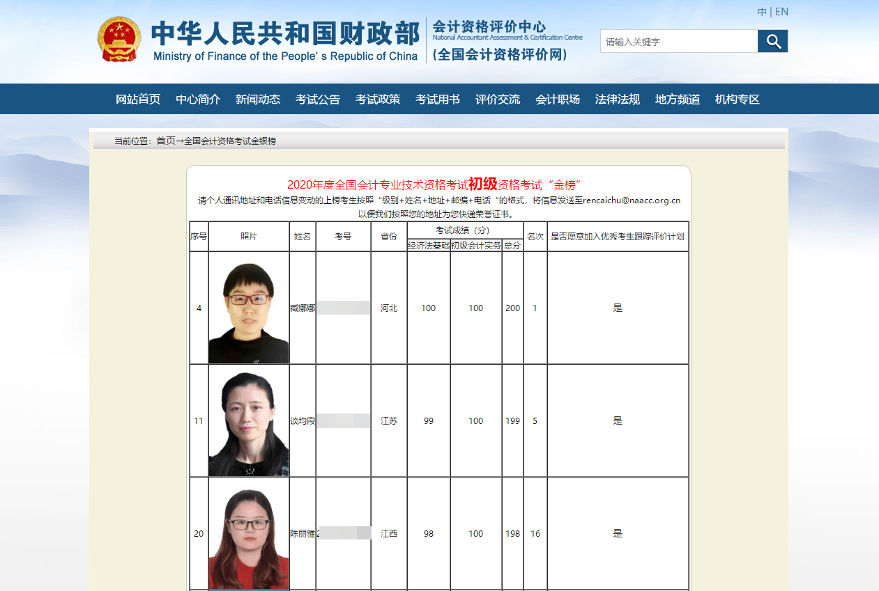 喜报|2020年初、中、高级会计资格考试金银榜揭晓