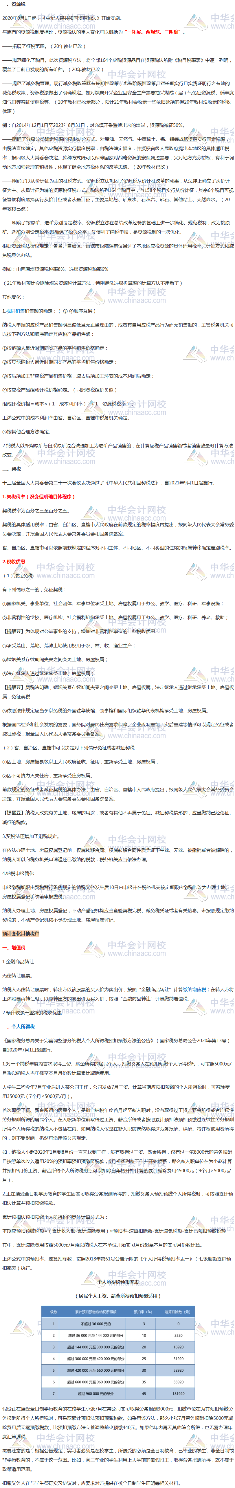 备考必看！注册会计师《税法》2021年变化神预测！