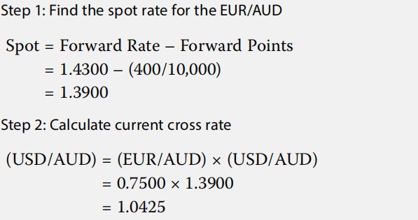 economics exercise:Forward rate