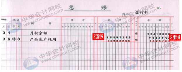 企业账务出现错账怎么办？这几个小方法务必收藏！