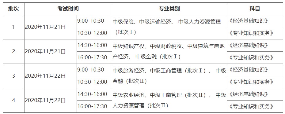 考试时间 考试时间