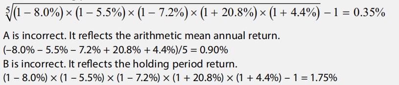 Portfolio Management:Portfolio Risk and Return: Part I Portfolio Management:Portfolio Risk and Return: Part I