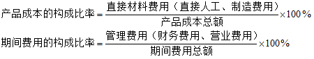 正保会计网校