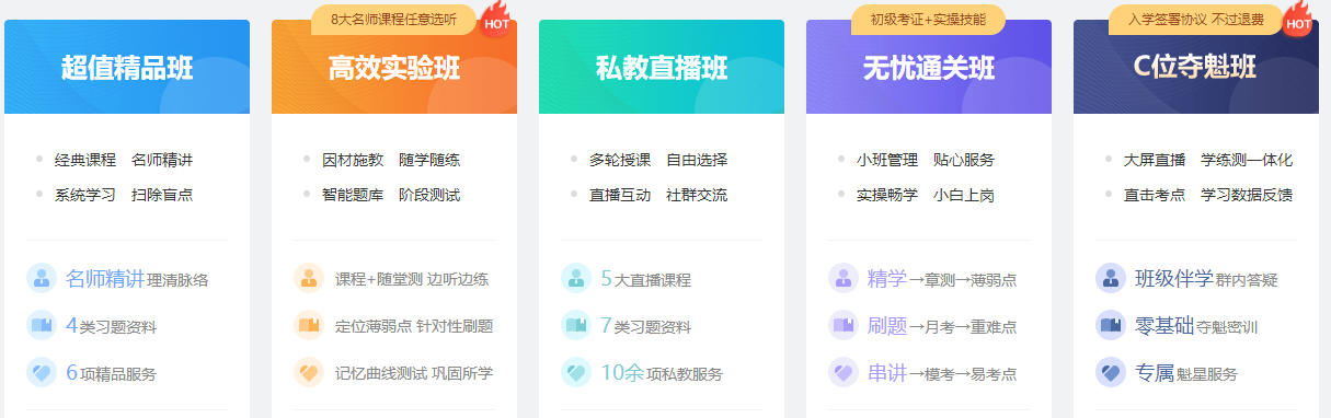 天津2021初级会计考试科目及备考难度分析 天津2021初级会计考试科目及备考难度分析