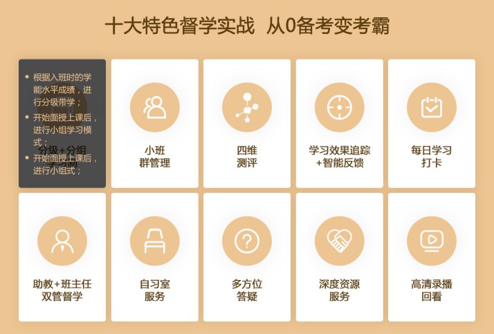 2021注会面授班  1年过6科学费全返！