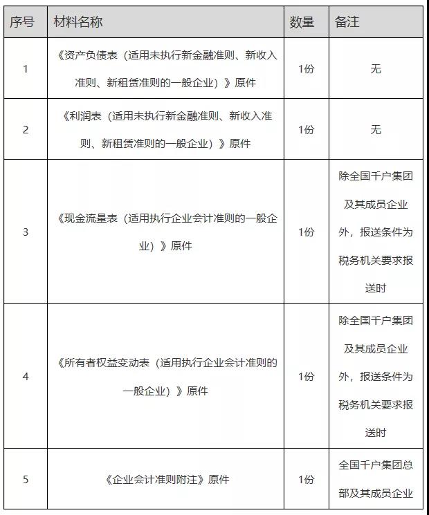 正保会计网校 正保会计网校