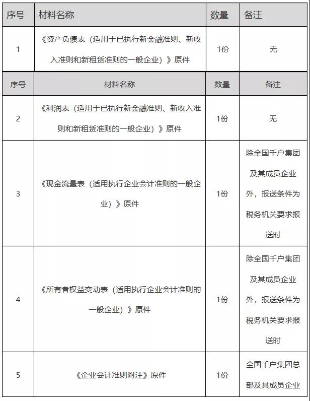 正保会计网校 正保会计网校