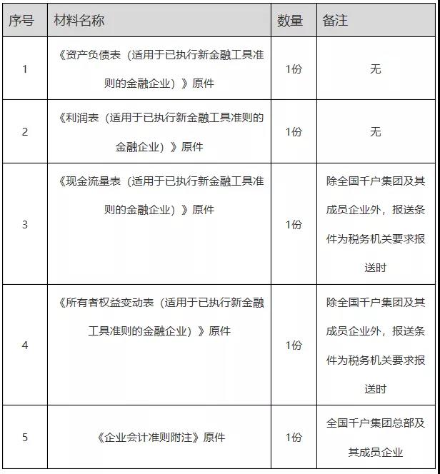 正保会计网校 正保会计网校
