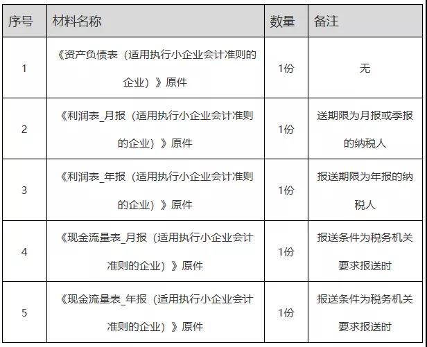 正保会计网校 正保会计网校