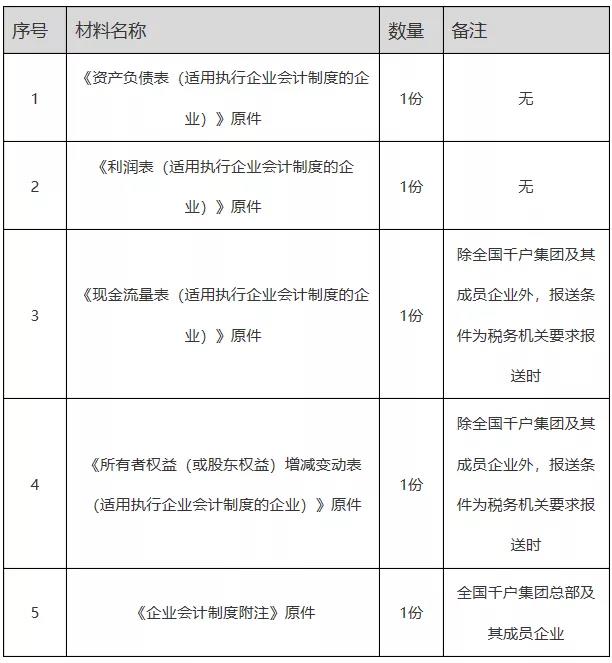 正保会计网校 正保会计网校