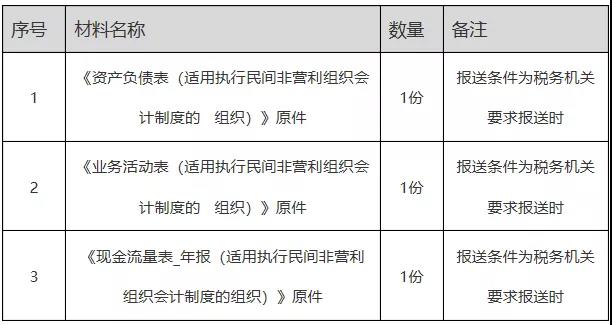 正保会计网校 正保会计网校