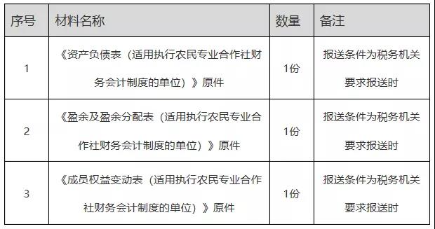 正保会计网校 正保会计网校