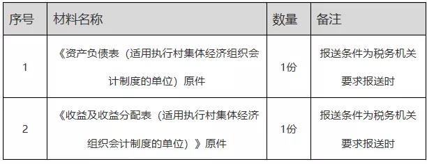 正保会计网校 正保会计网校