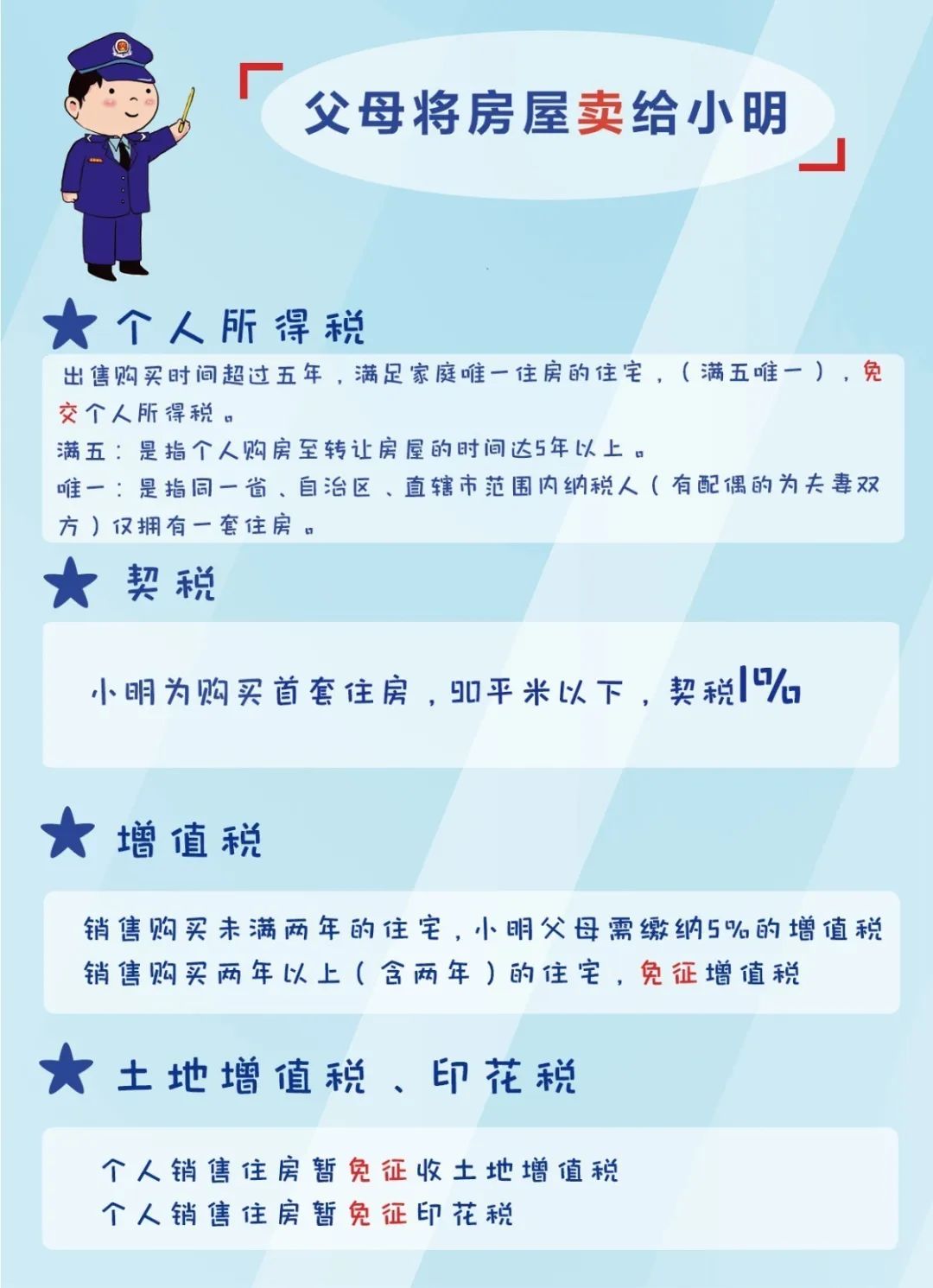 正保会计网校 正保会计网校