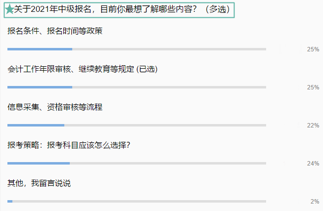 【全汇总】2021中级会计报名你最想知道的那些事儿！