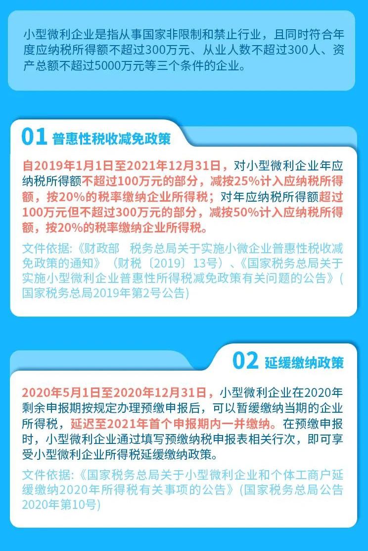 收藏 | 一图了解中小企业常用税费优惠政策 收藏 | 一图了解中小企业常用税费优惠政策