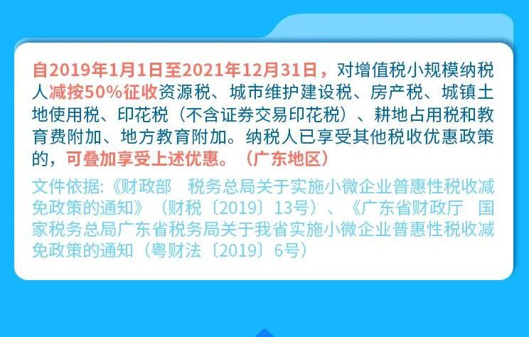 收藏 | 一图了解中小企业常用税费优惠政策 收藏 | 一图了解中小企业常用税费优惠政策