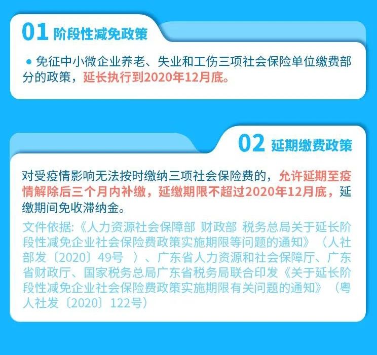 收藏 | 一图了解中小企业常用税费优惠政策 收藏 | 一图了解中小企业常用税费优惠政策