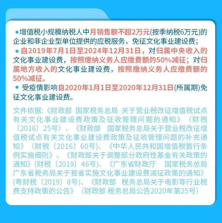 收藏 | 一图了解中小企业常用税费优惠政策 收藏 | 一图了解中小企业常用税费优惠政策