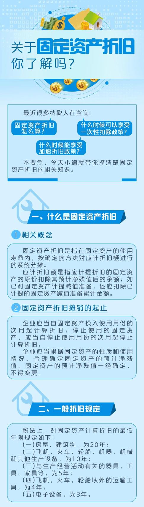 正保会计网校 正保会计网校