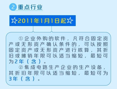 正保会计网校 正保会计网校