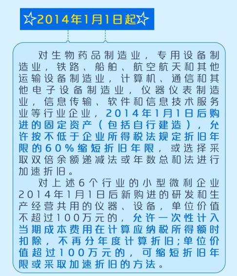 正保会计网校 正保会计网校