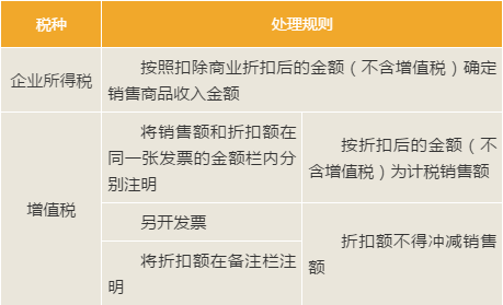 正保会计网校 正保会计网校